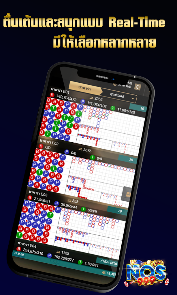 บาคาร่า สล็อต SA Captura de tela 2