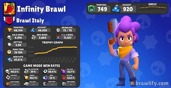 Infinity Brawl Capture d'écran 1