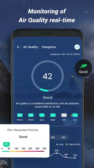 Local Radar Weather Forecast Tangkapan skrin 3