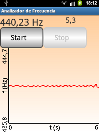 Frequency Analyzer Ảnh chụp màn hình 1