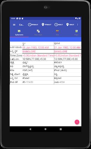 Vedic Astrology Kannada 螢幕截圖 2