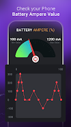 Ampere Battery Charging Meter スクリーンショット 1