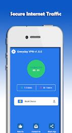 Everyday VPN ( Secure VPN ) Capture d'écran 2