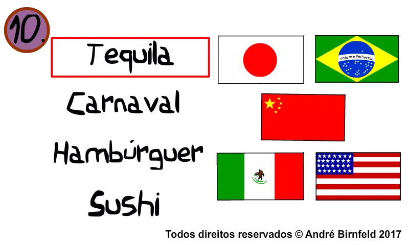 Genius Quiz Countries Screenshot 2