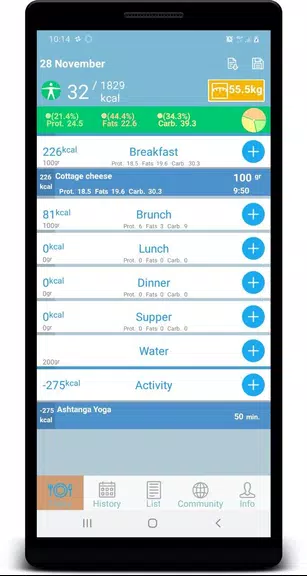 DietGram photo calorie counter Capture d'écran 0
