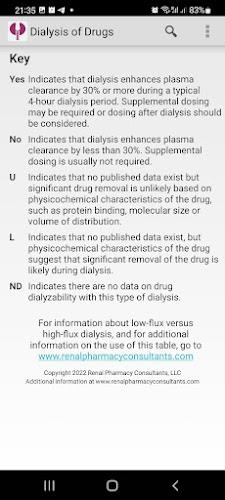 Dialysis of Drugs Screenshot 3