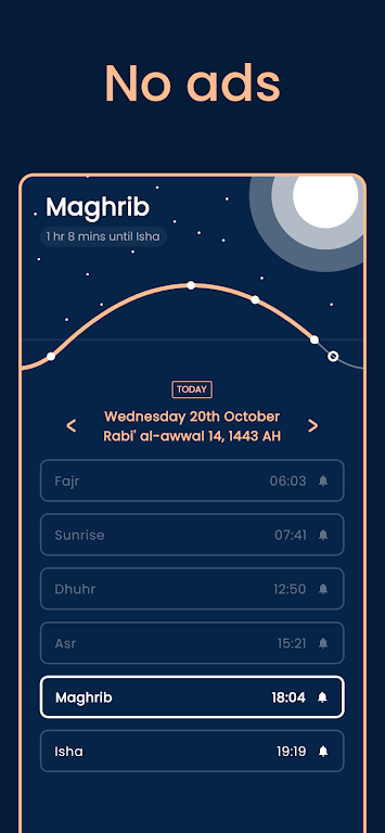 Pillars: Prayer Times & Qibla Zrzut ekranu 0