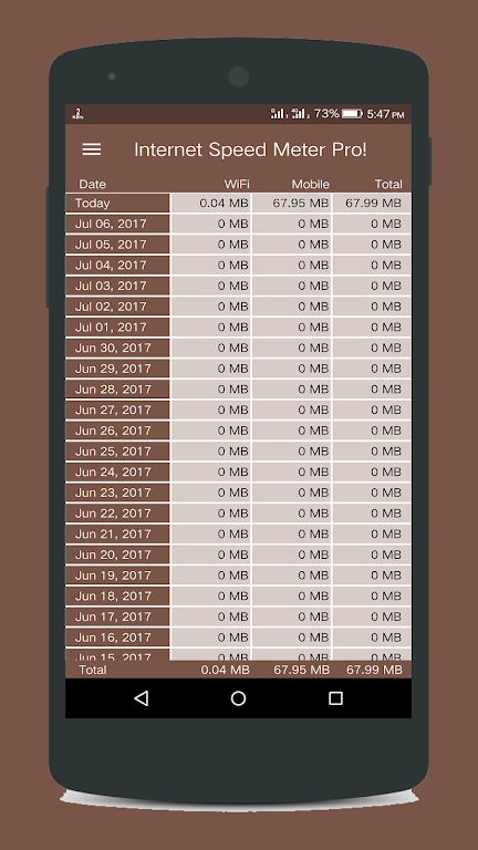 Internet Speed Meter Pro Ekran Görüntüsü 1