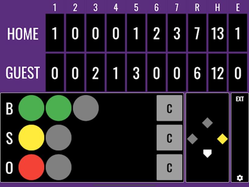 Softball Score Screenshot 0