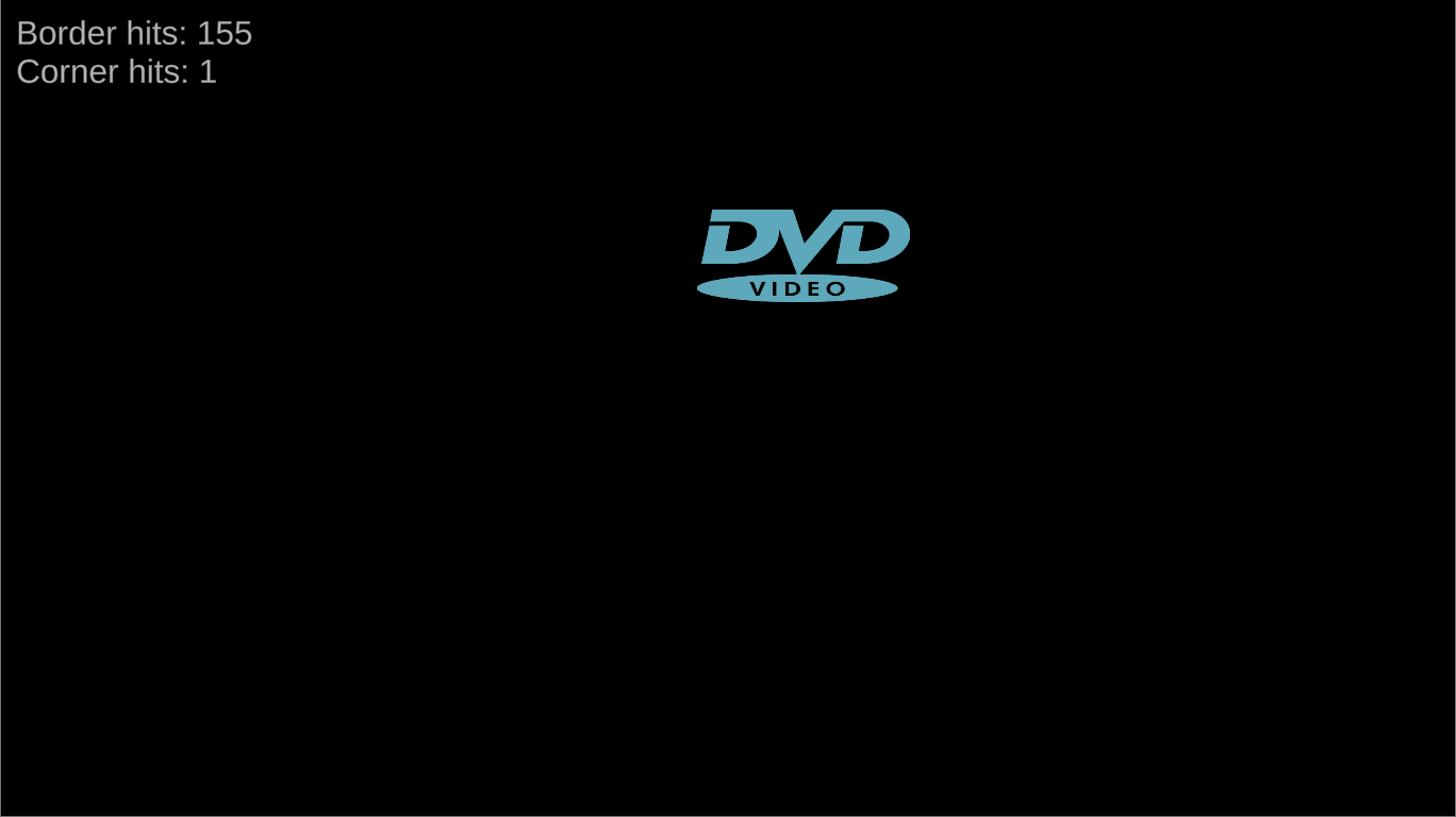 DVD Screensaver Simulator Tangkapan skrin 3