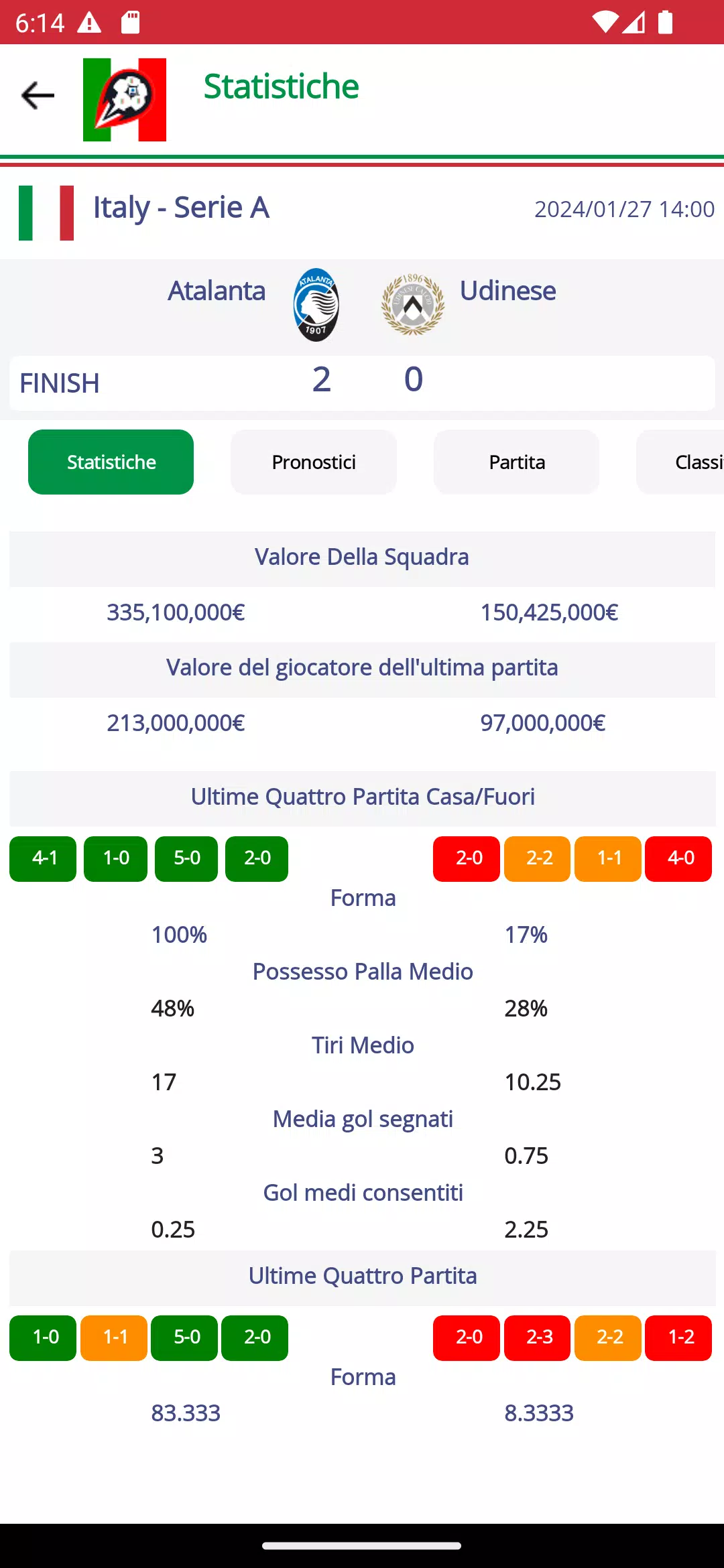 Football Serie A Calcio Italy Ekran Görüntüsü 2