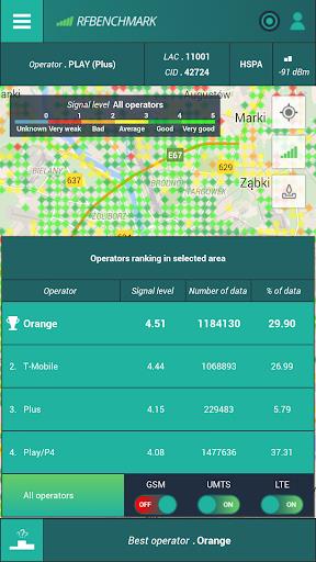 RfBenchmark Engineering स्क्रीनशॉट 1