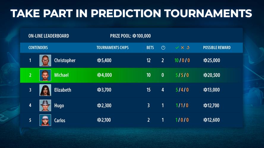 Sportsbook by Pokerist Скриншот 1