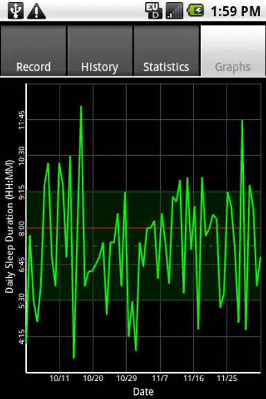 Sleepmeter FE应用截图第1张