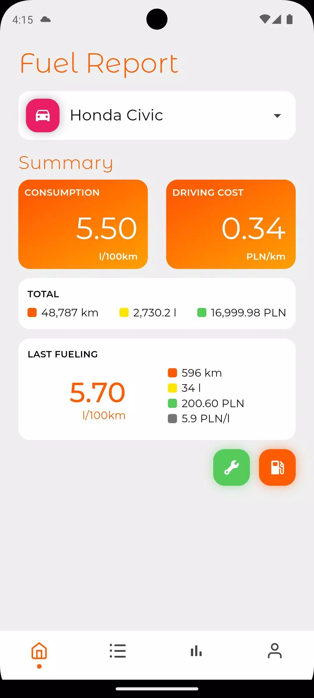 Fuel Log 螢幕截圖 0