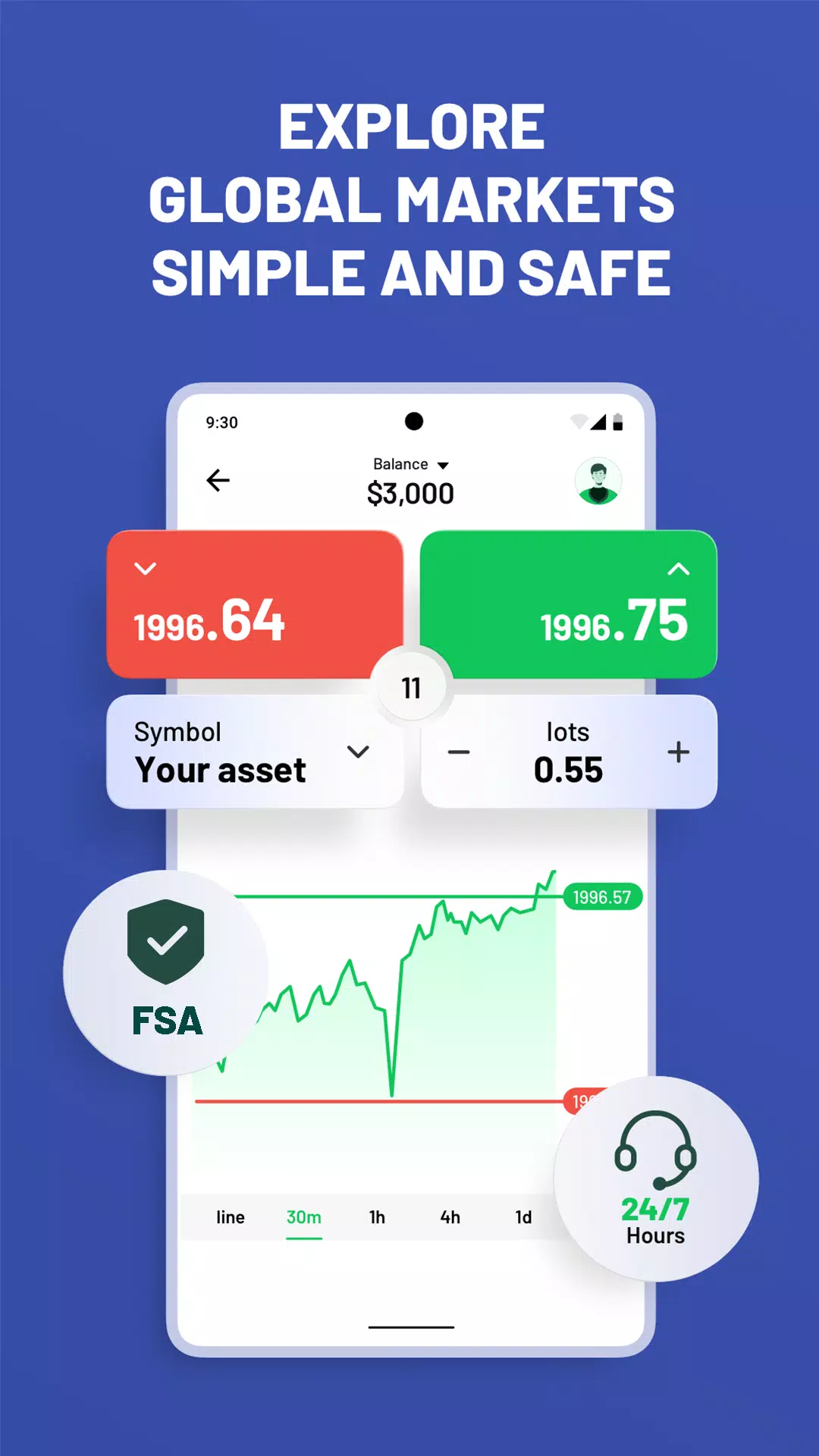 Trade W Ảnh chụp màn hình 0