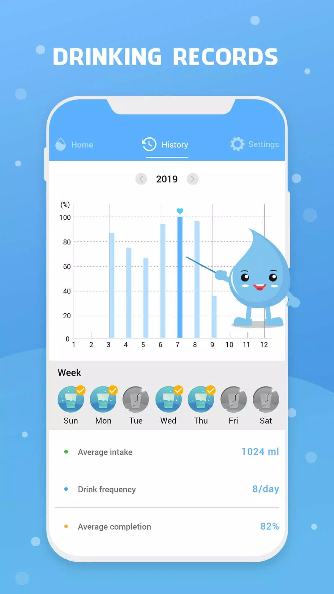 Water Reminder - Remind Drink ภาพหน้าจอ 3