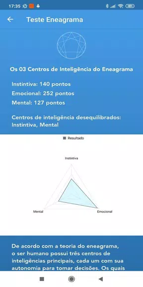 Enneagram Test Zrzut ekranu 3