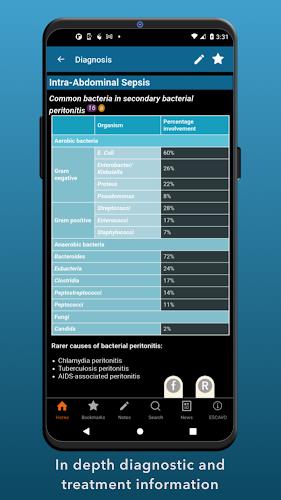 Sepsis Clinical Guide Captura de tela 2