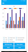 Chart Maker: Graphs and charts Screenshot 2