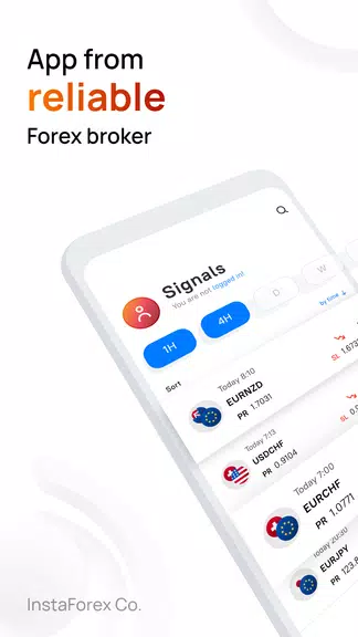 Forex Signals - Buy and Sell Ekran Görüntüsü 0