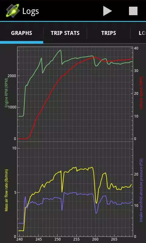 OBDLink (OBD car diagnostics) スクリーンショット 2