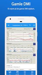 Schermata CityWeather – DMI & YR 2