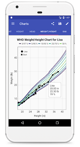 Child Growth Tracker ภาพหน้าจอ 1