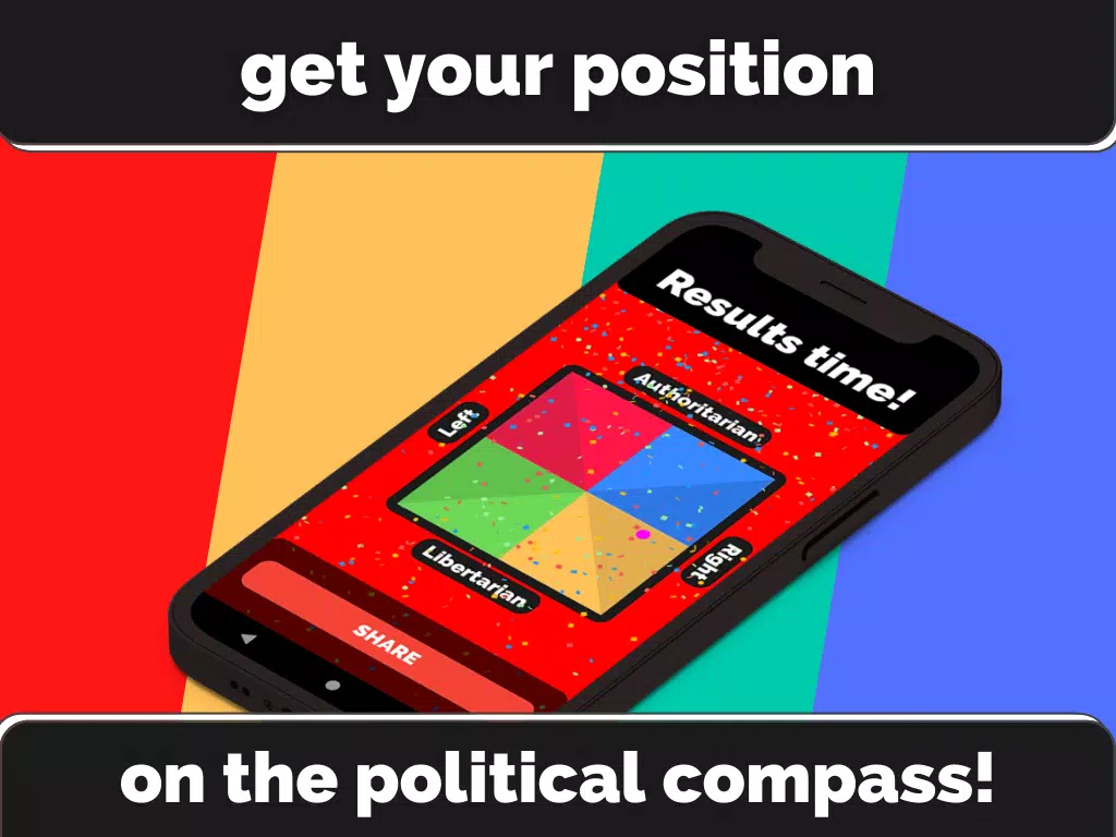 Political Compass Test স্ক্রিনশট 0