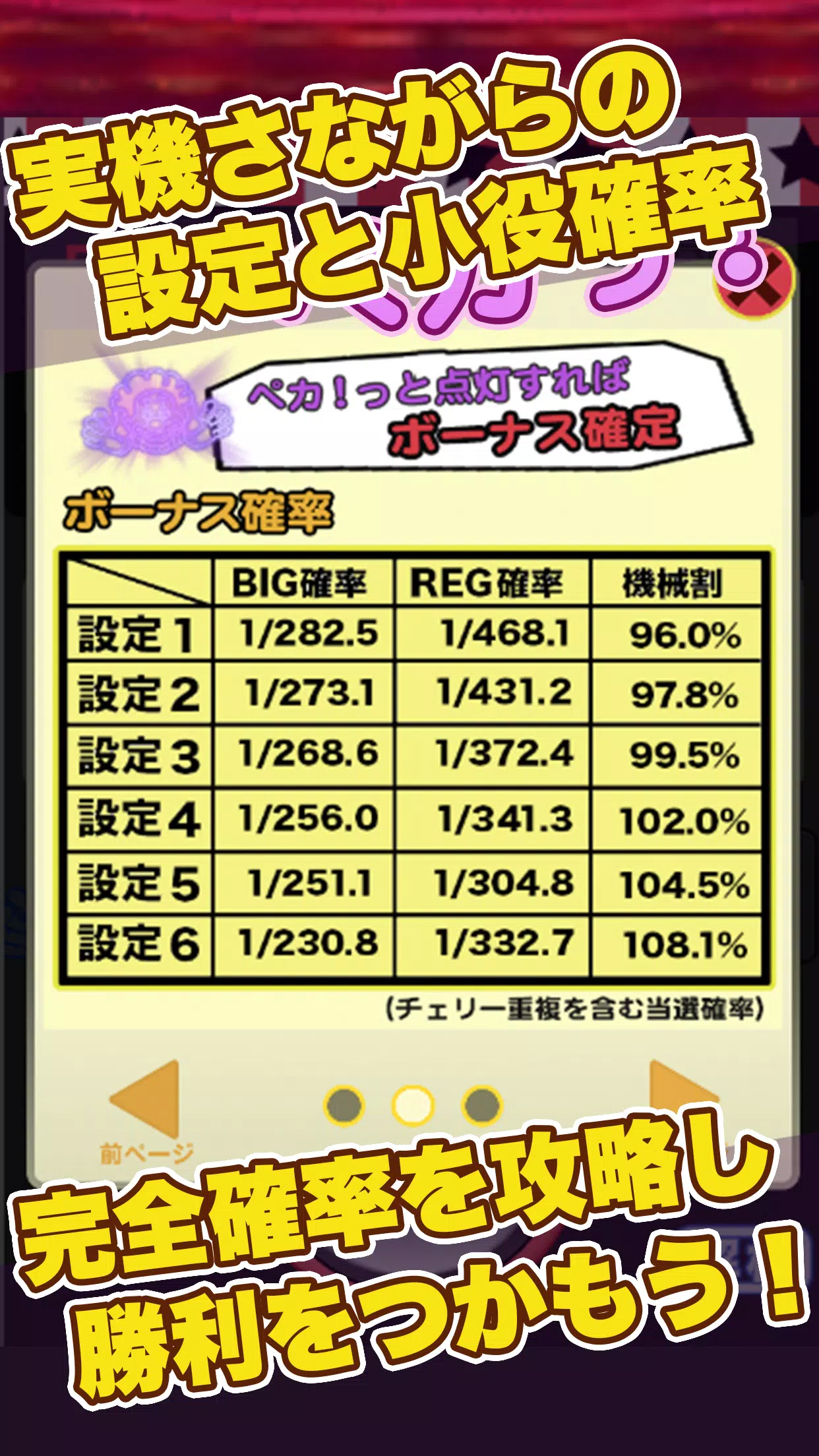 スロット【ペカスロ】ジャグラー好きにオススメのスロアプリ Schermafbeelding 2