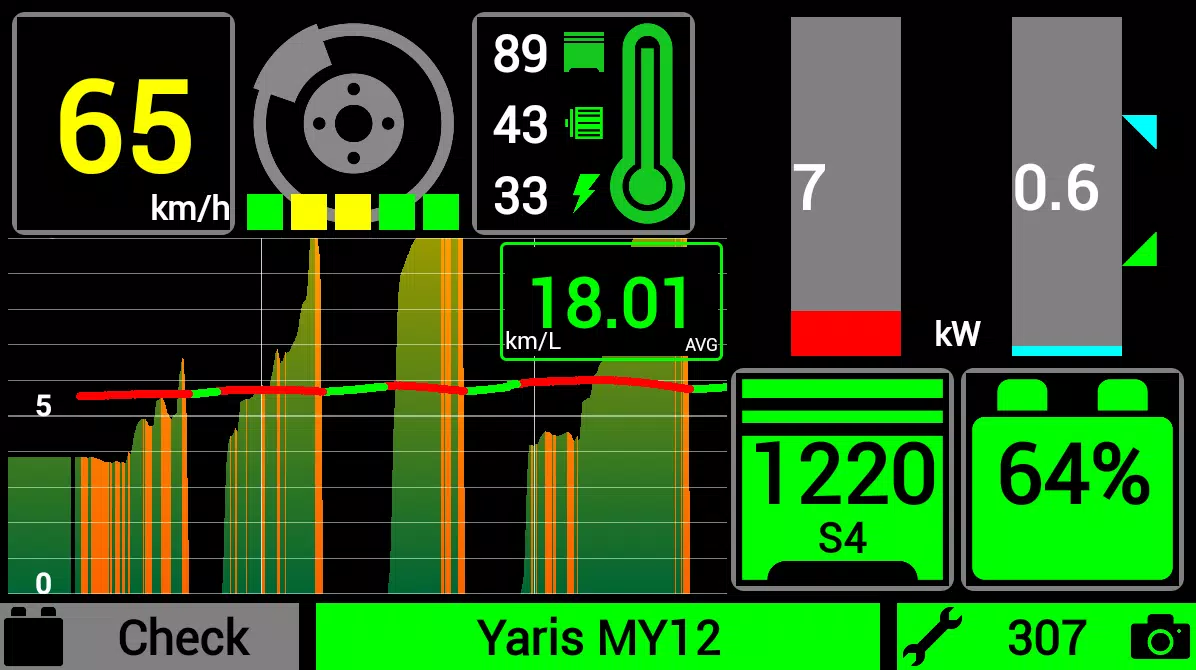 Hybrid Assistant Capture d'écran 0