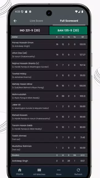 IND vs AUS Live Cricket Score ภาพหน้าจอ 2