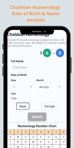 Numerology: Name Date & Future应用截图第3张