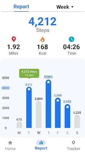 Pedometer - Step Tracker Скриншот 2