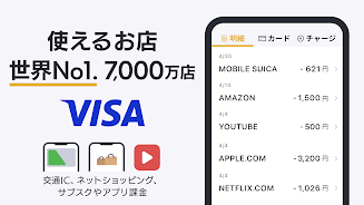 バンドルカード:誰でも発行できるVisaプリカ Captura de pantalla 3