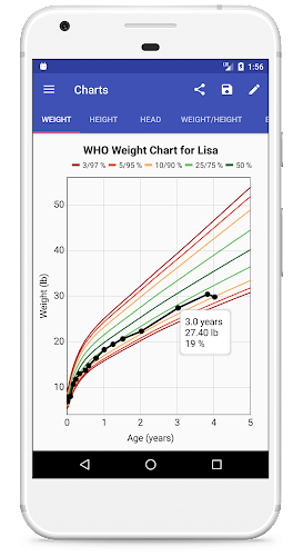 Child Growth Tracker Ekran Görüntüsü 0