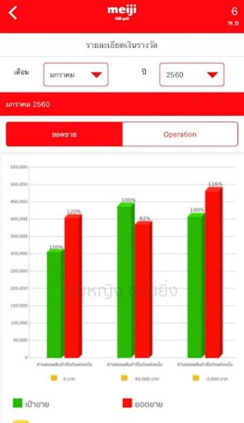 iPOP Ảnh chụp màn hình 0