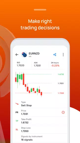 Forex Signals - Buy and Sell Ekran Görüntüsü 2