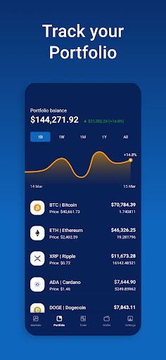 Independent Reserve Buy Crypto Screenshot 3