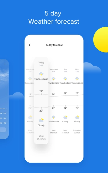 Weather - By Xiaomi ภาพหน้าจอ 2