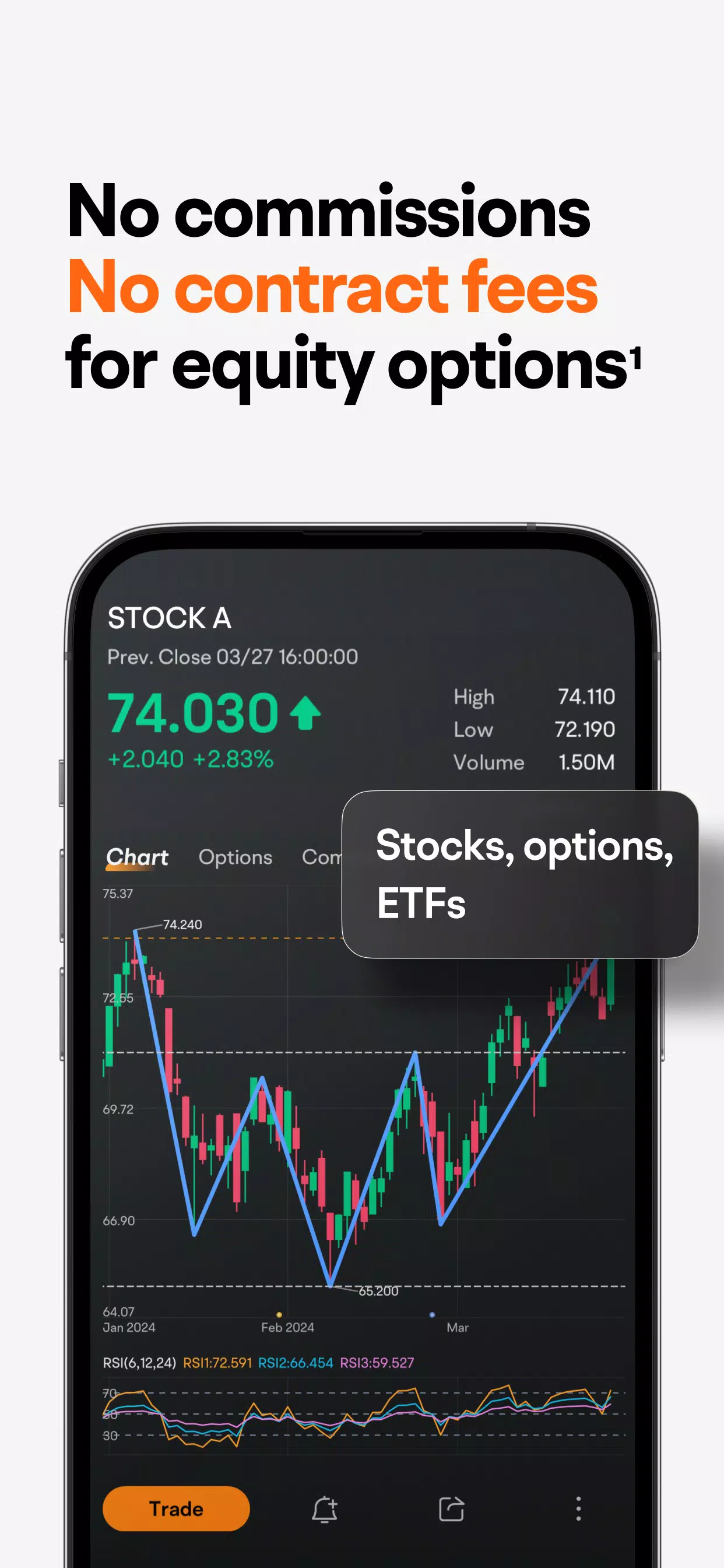 moomoo:Investing&Trading Ảnh chụp màn hình 1