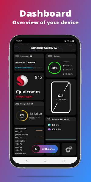 G-CPU:Monitor CPU, RAM, Widget スクリーンショット 1