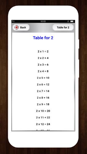 Multiplication Math Tables Скриншот 2