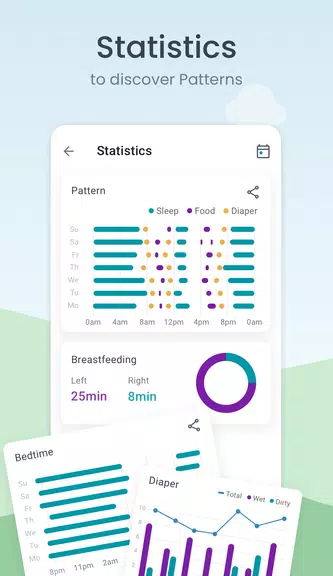 Baby Tracker: Sleep & Feeding Ekran Görüntüsü 3