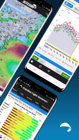 iKitesurf: Weather & Waves स्क्रीनशॉट 1