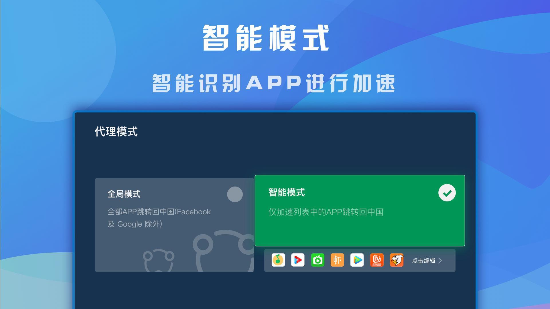 快帆TV版 - 海外华人回国加速器VPN，畅享大陆音乐视频 ဖန်သားပြင်ဓာတ်ပုံ 3