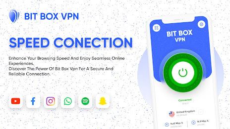 BitBox vpn ဖန်သားပြင်ဓာတ်ပုံ 1