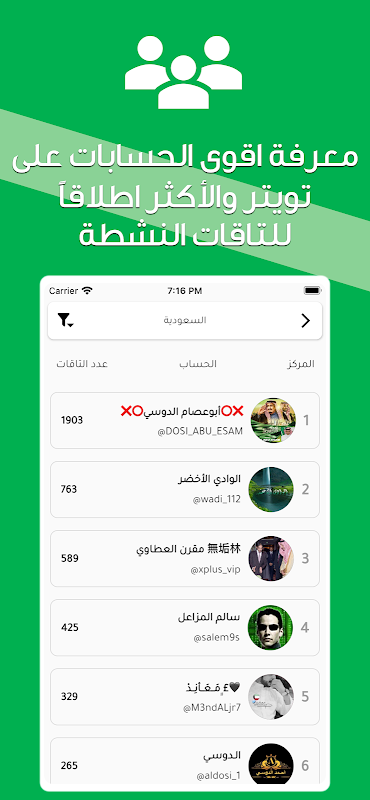 اول من غرد 스크린샷 3