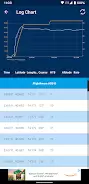 FlightAware Flight Tracker ภาพหน้าจอ 3