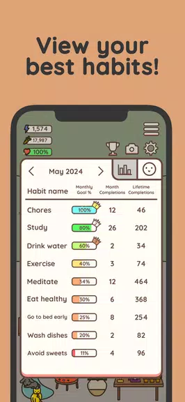 Habit Rabbit: Habit Tracker Captura de pantalla 2